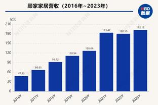 拉塞尔谈打替补：我们赢了 对我来说这才是最重要的